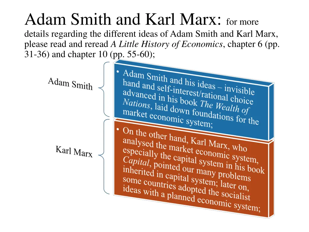 adam smith and karl marx for more details