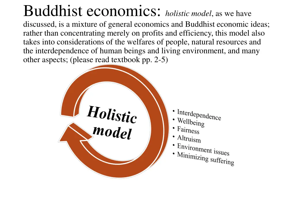 buddhist economics holistic model as we have