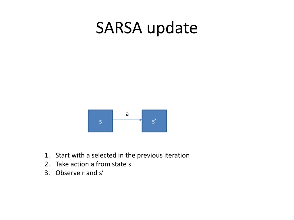 sarsa update 1