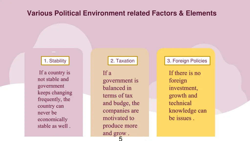 various political environment related factors