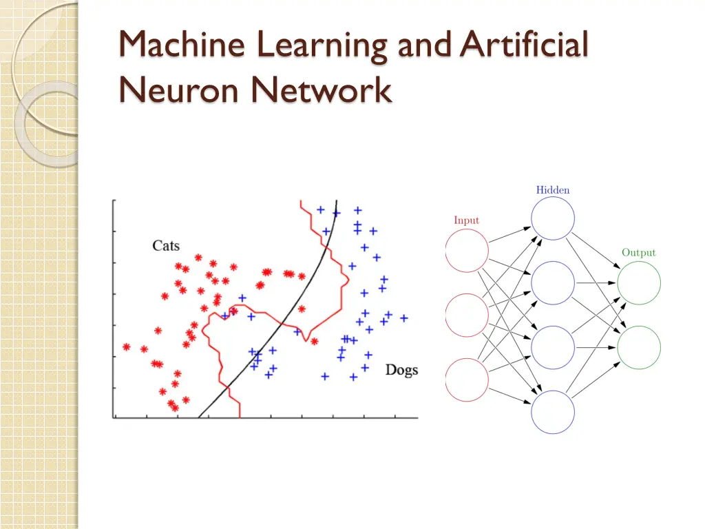 machine learning andartificial neuron network