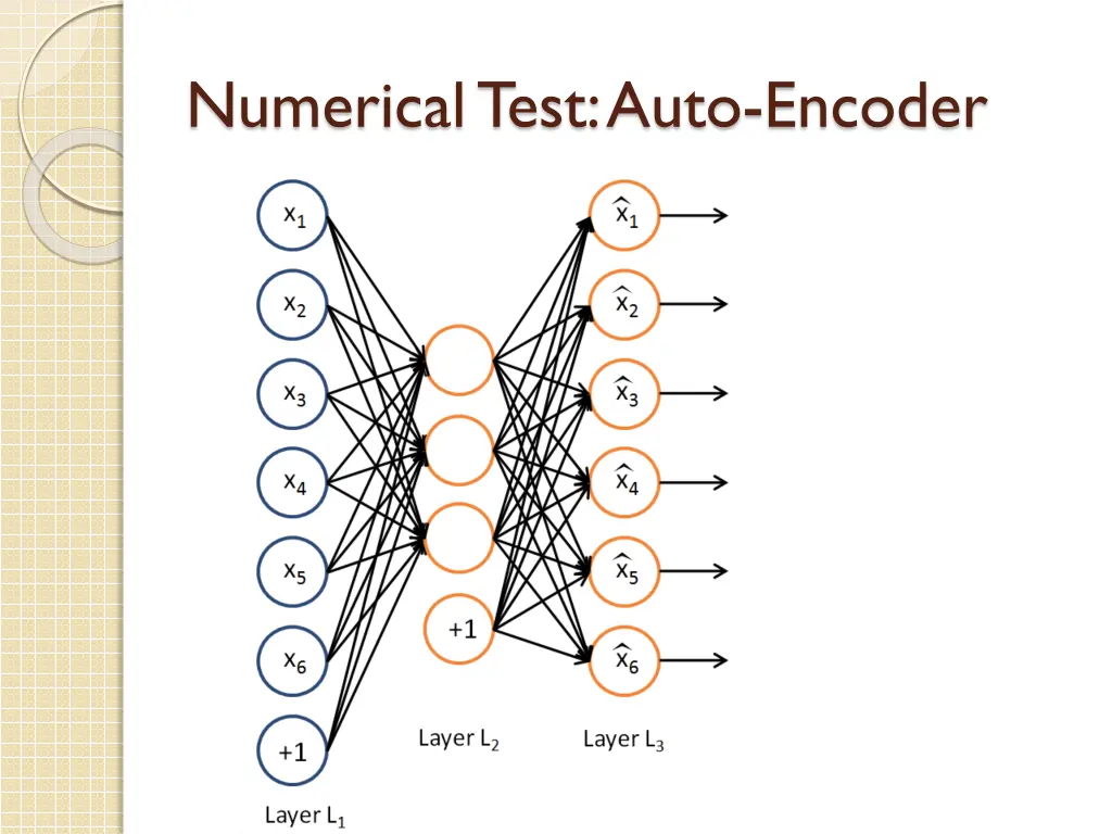 numericaltest auto encoder