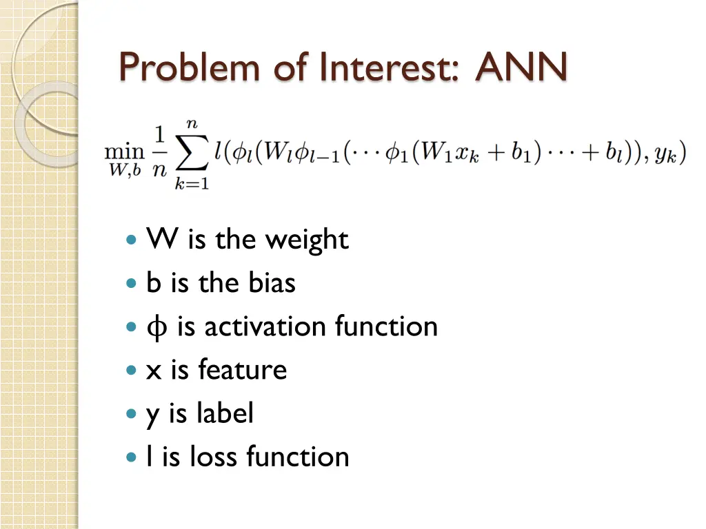problem of interest ann