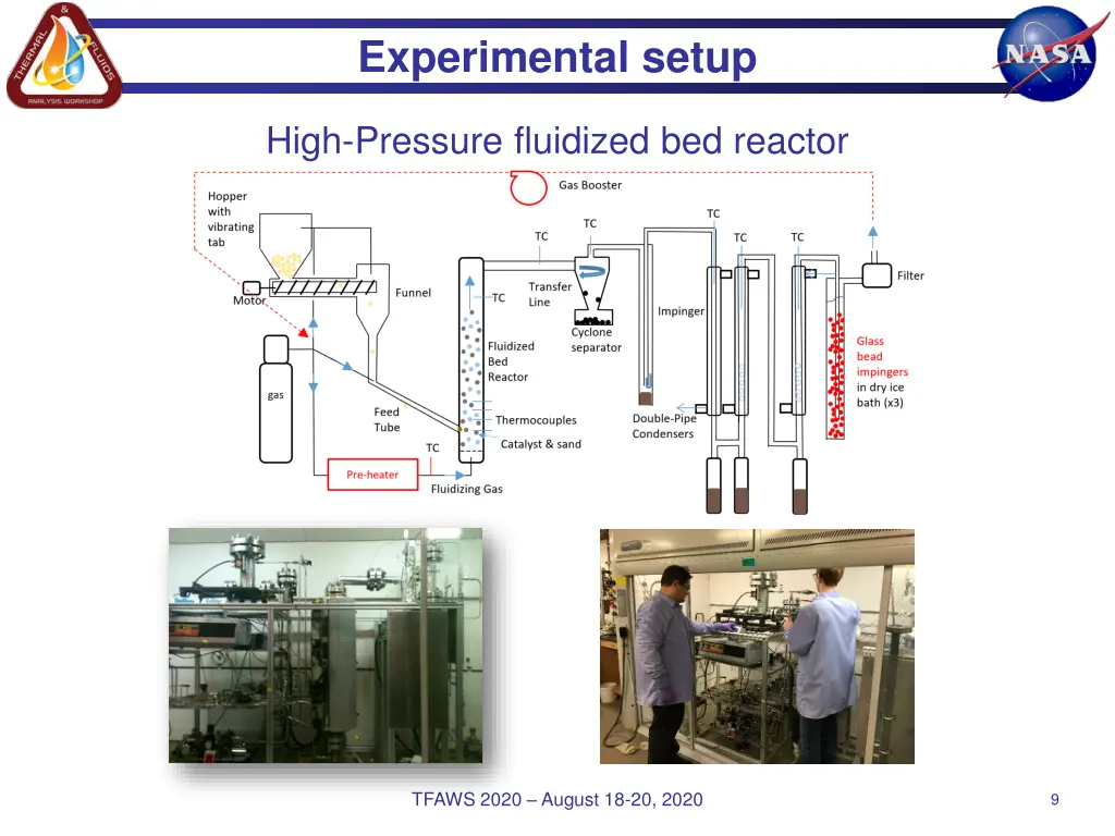 experimental setup 1