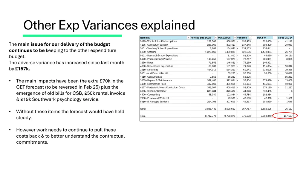 other exp variances explained