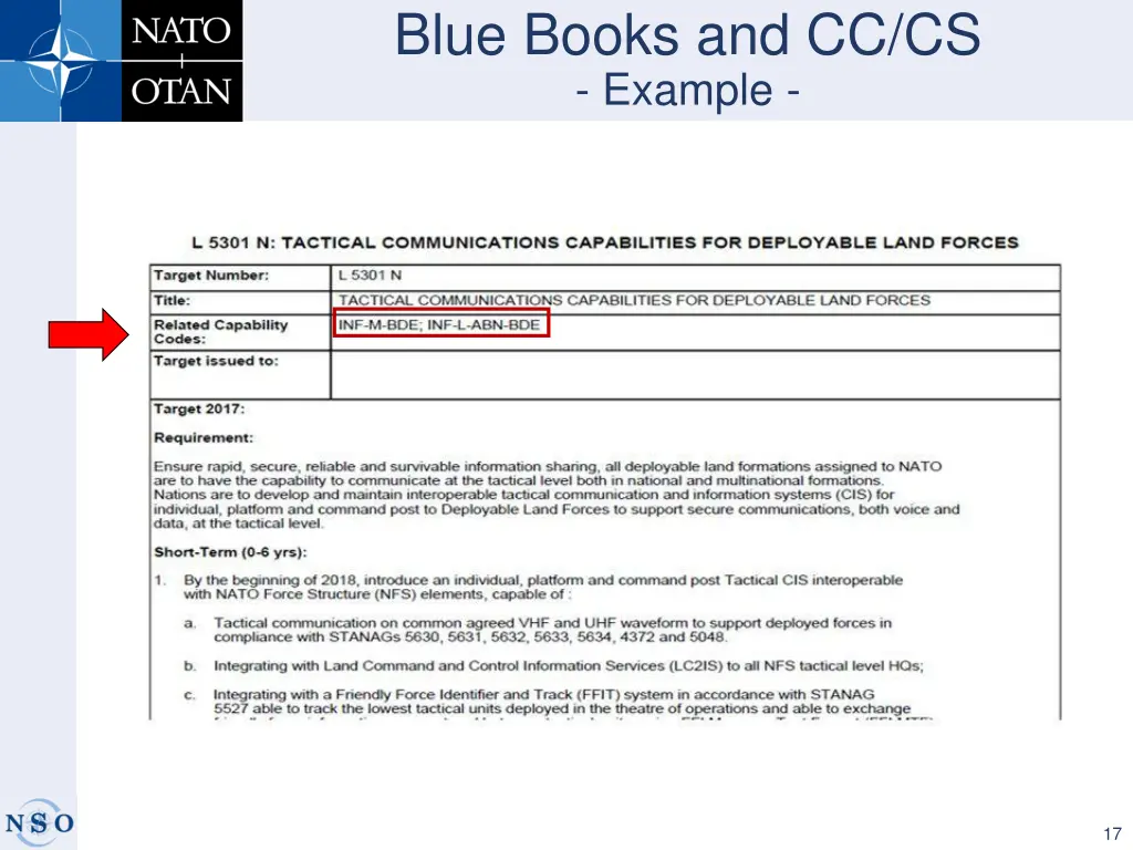 blue books and cc cs example