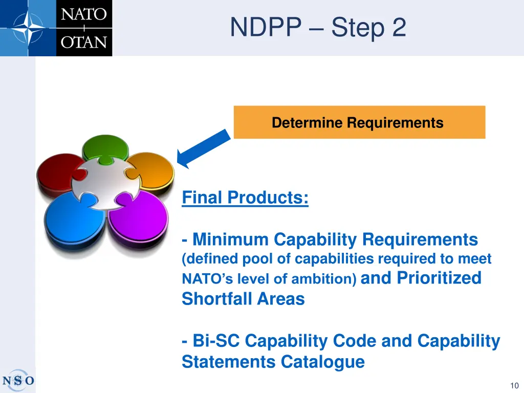 ndpp step 2