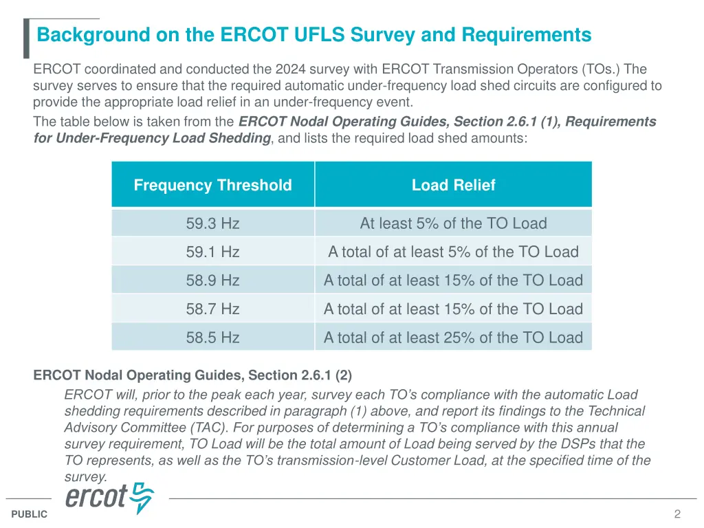 background on the ercot ufls survey