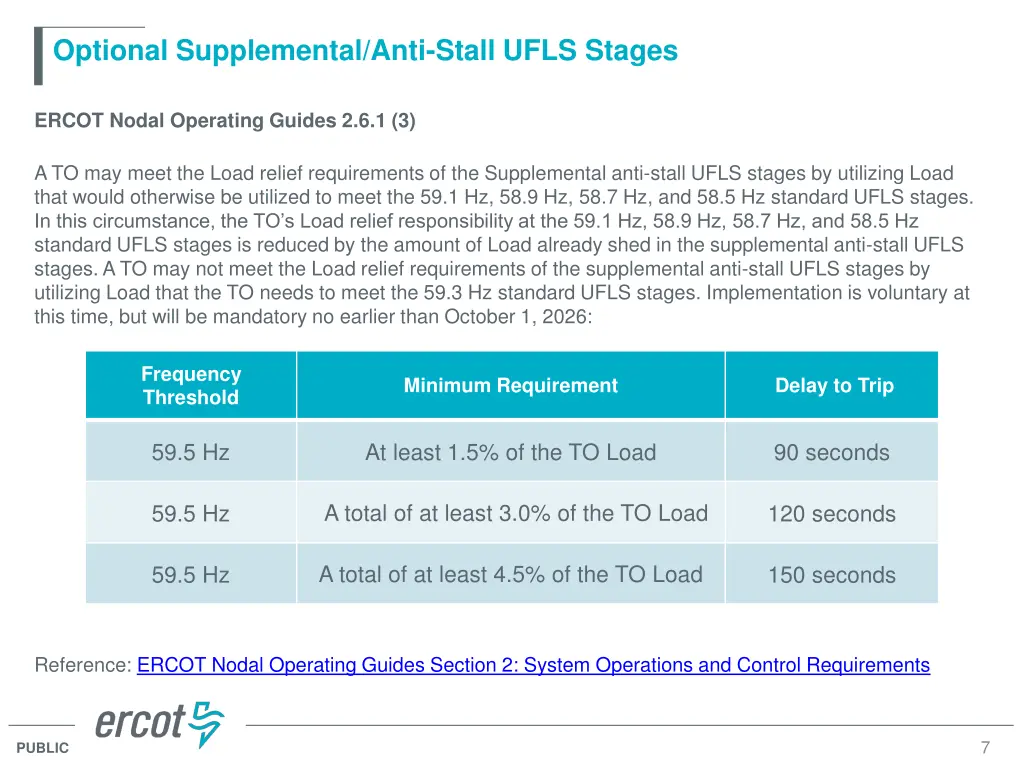 optional supplemental anti stall ufls stages
