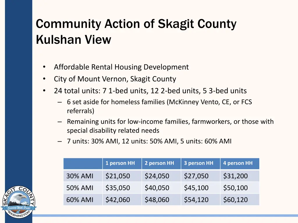 community action of skagit county kulshan view