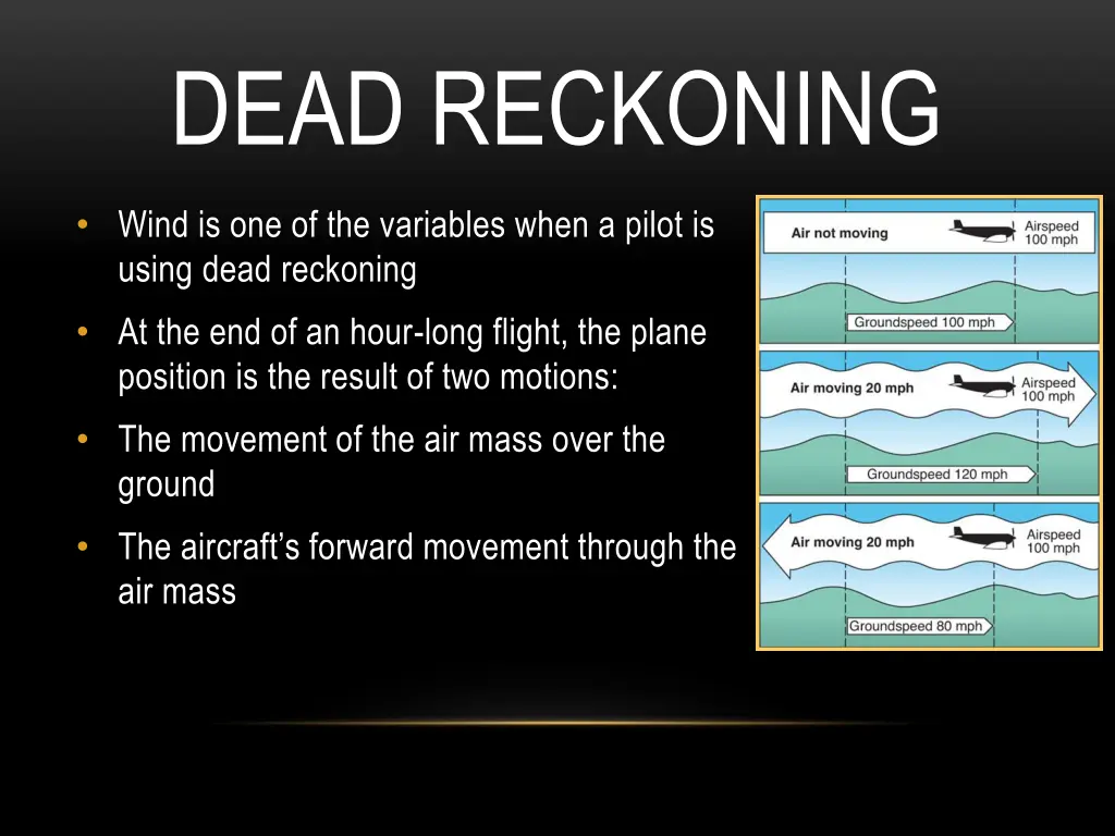 dead reckoning 1