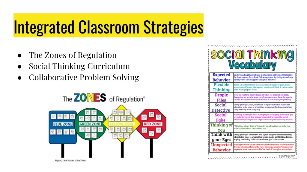 integrated classroom strategies