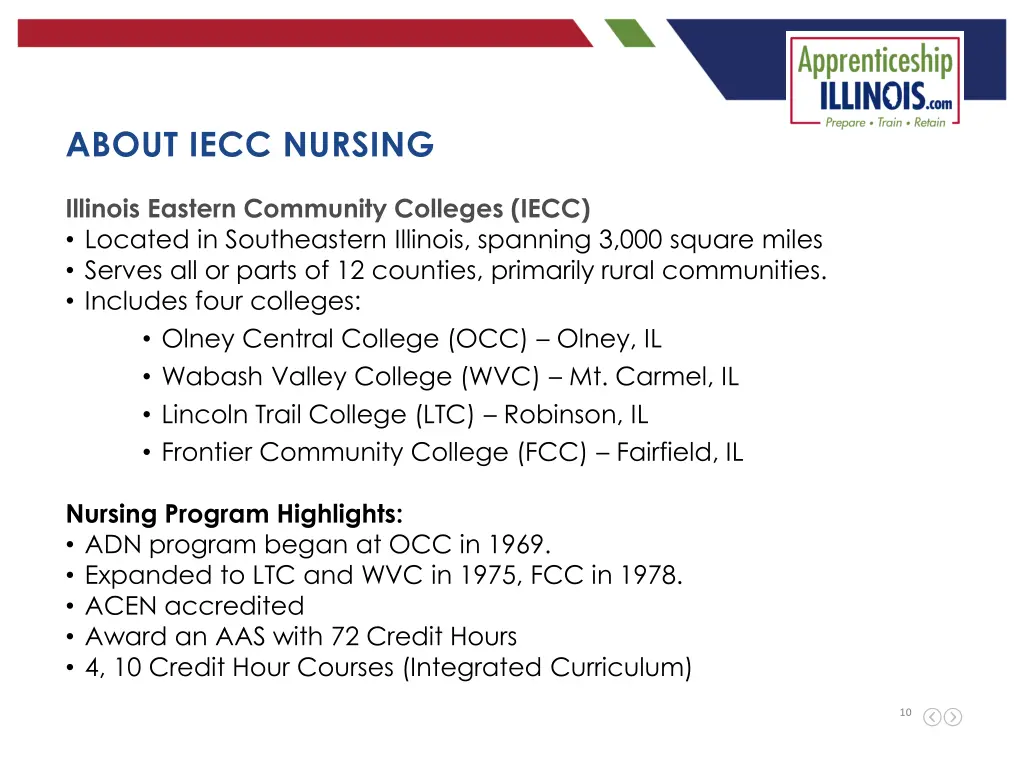 about iecc nursing