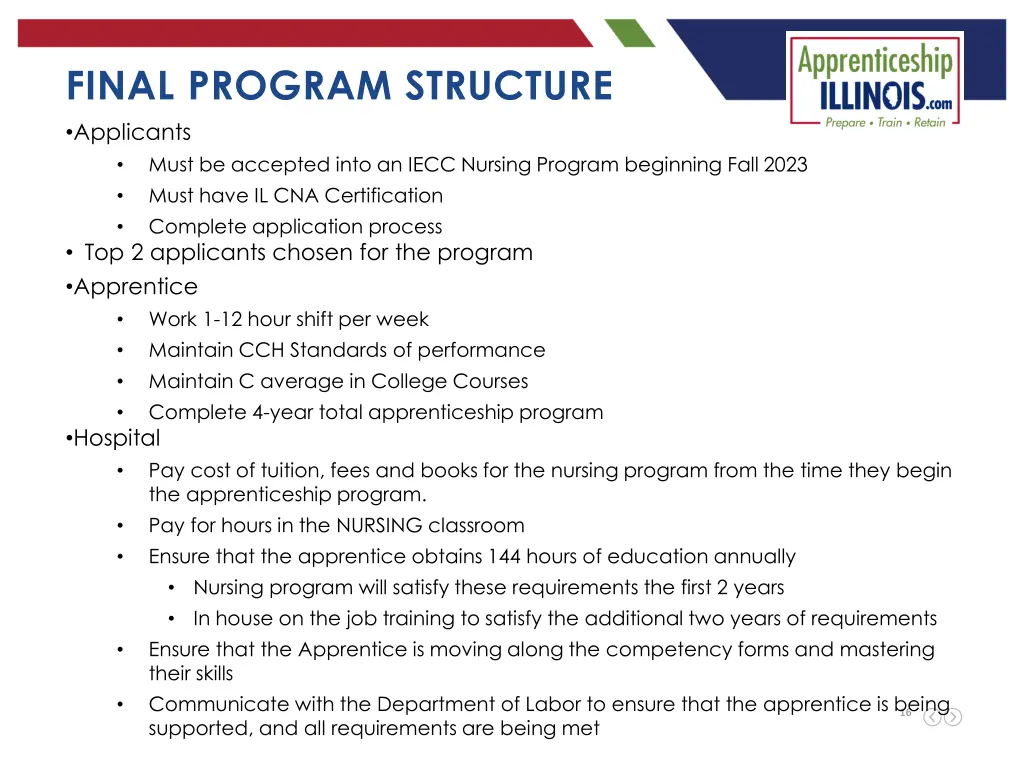 final program structure applicants must