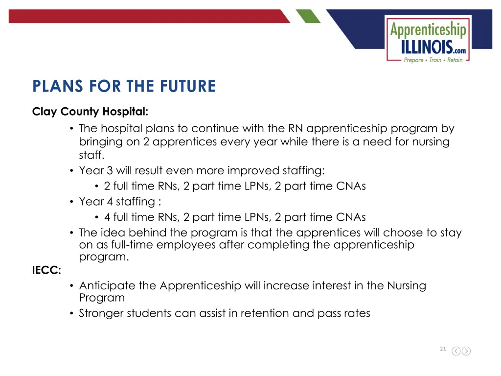 plans for the future