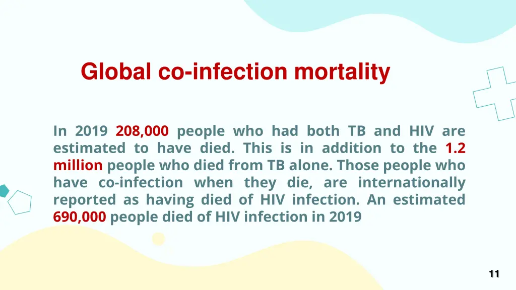 global co infection mortality
