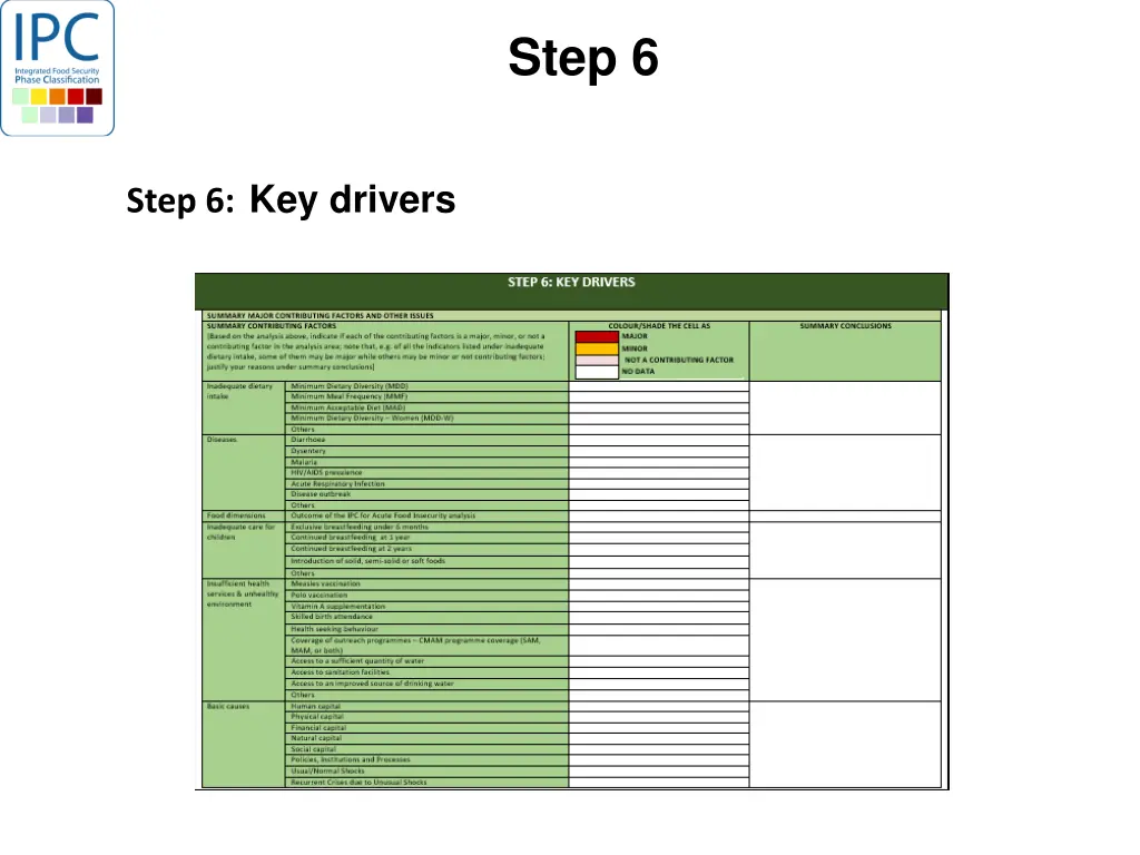 step 6