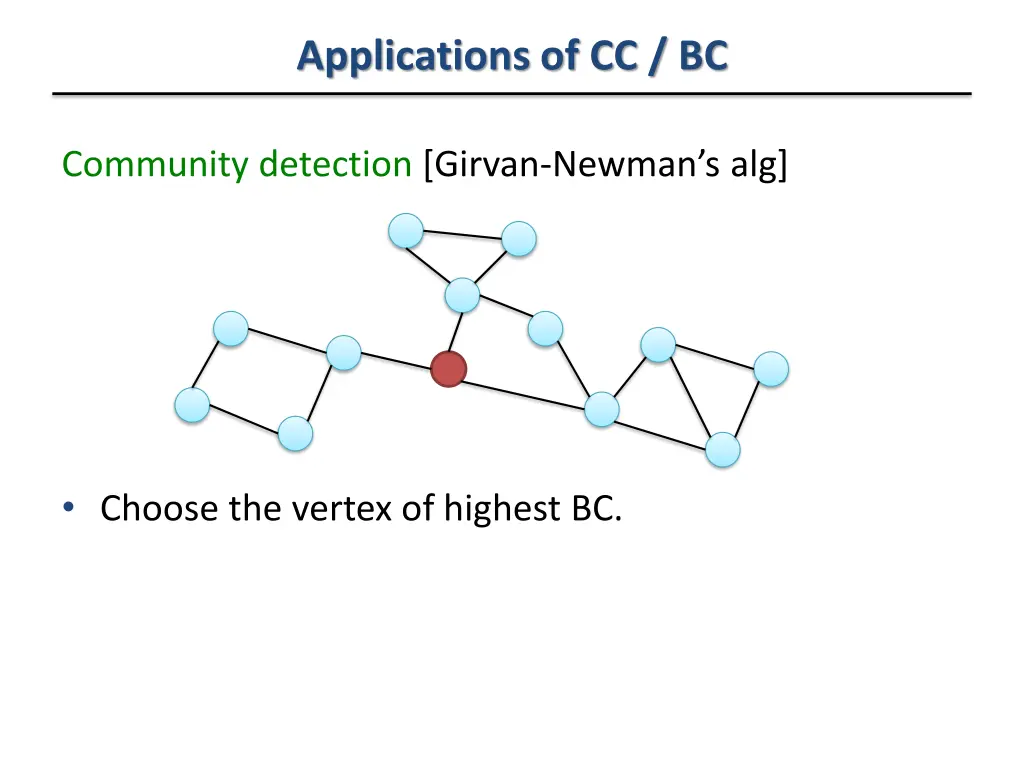 applications of cc bc 1