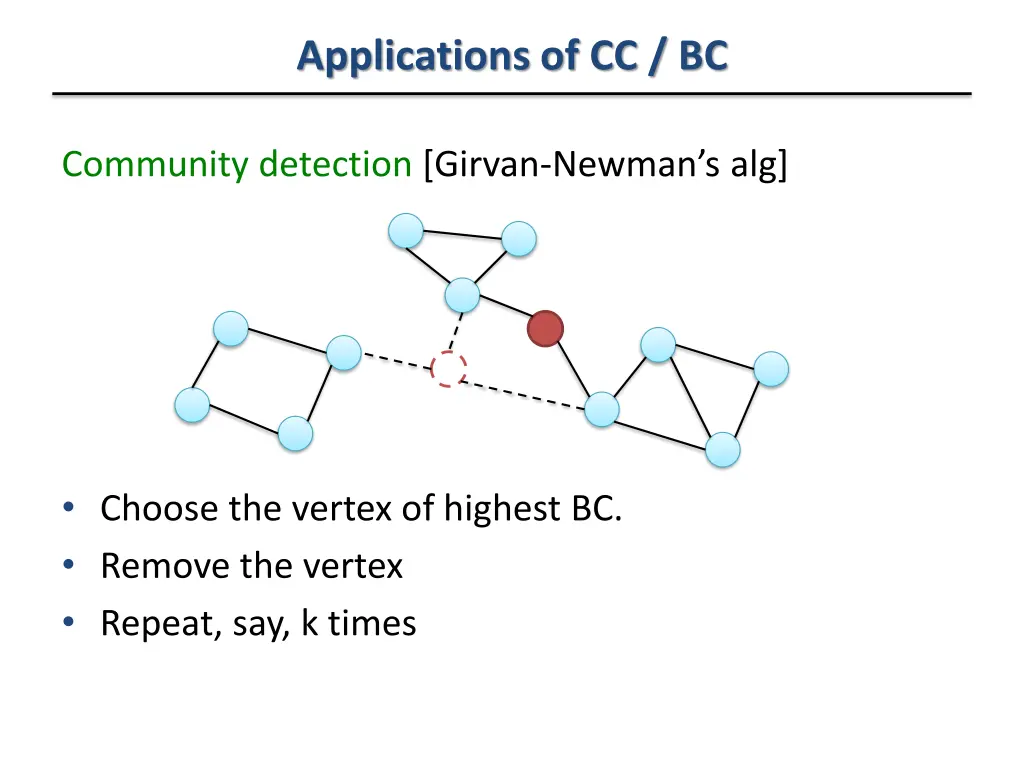 applications of cc bc 3