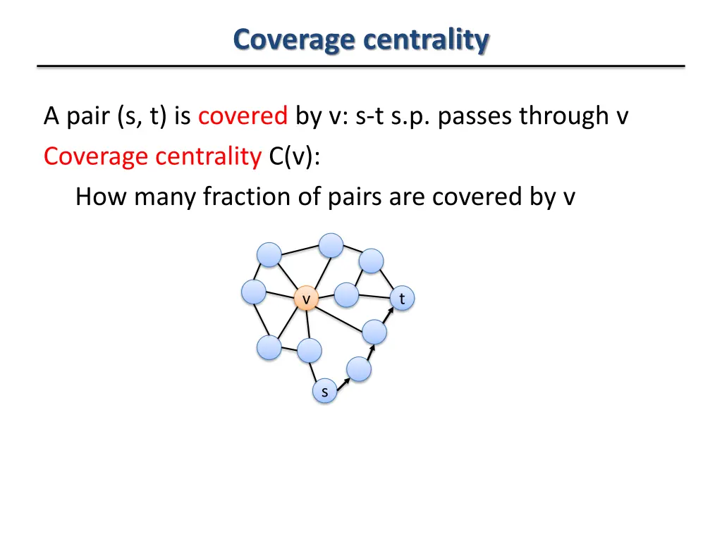 coverage centrality 2