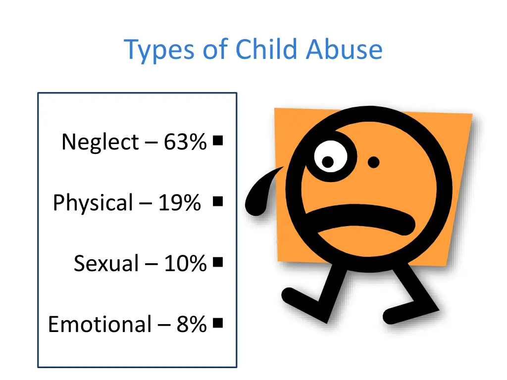 types of child abuse