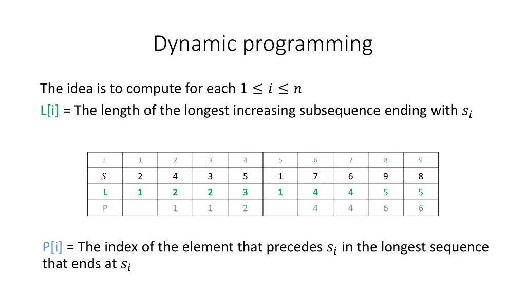 dynamic programming 3