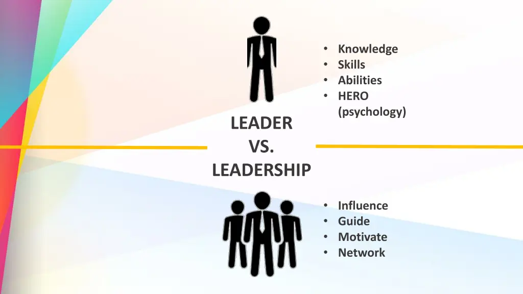 knowledge skills abilities hero psychology