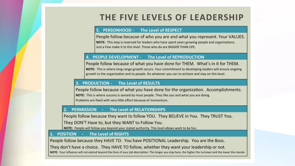 slide5