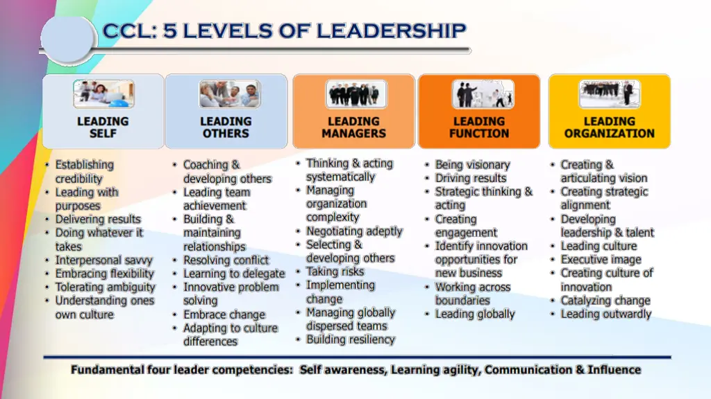 slide6