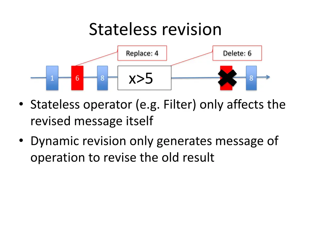 stateless revision