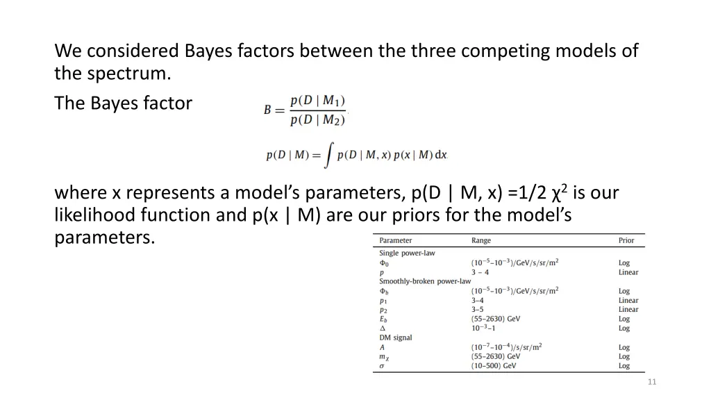 we considered bayes factors between the three