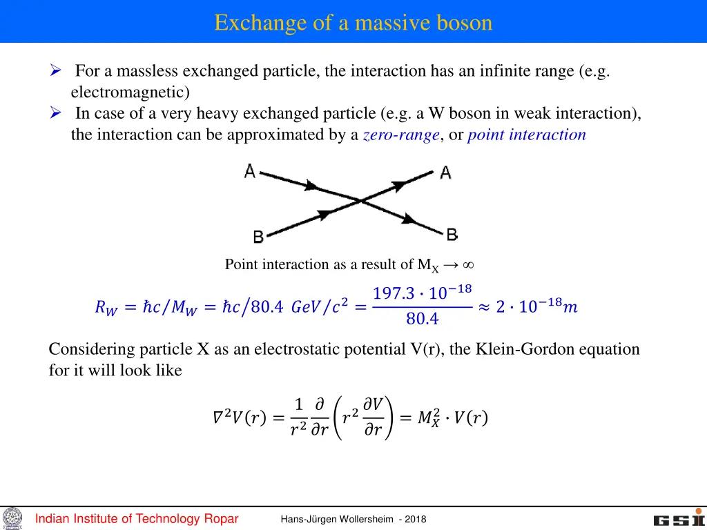 exchange of a massive boson 1