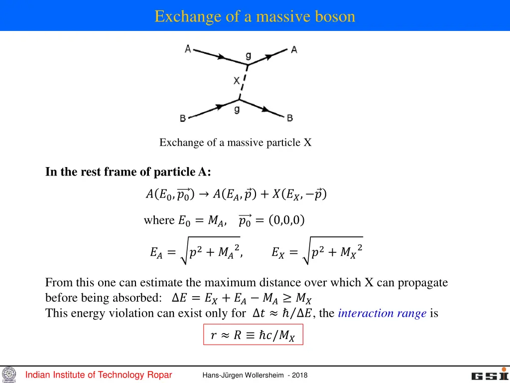 exchange of a massive boson