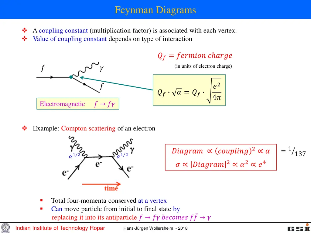 feynman diagrams 2