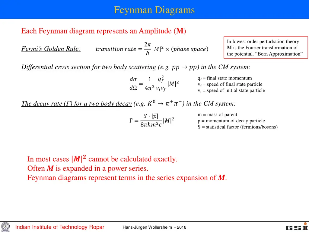 feynman diagrams