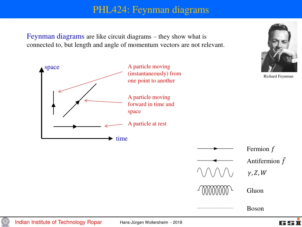 phl424 feynman diagrams 2