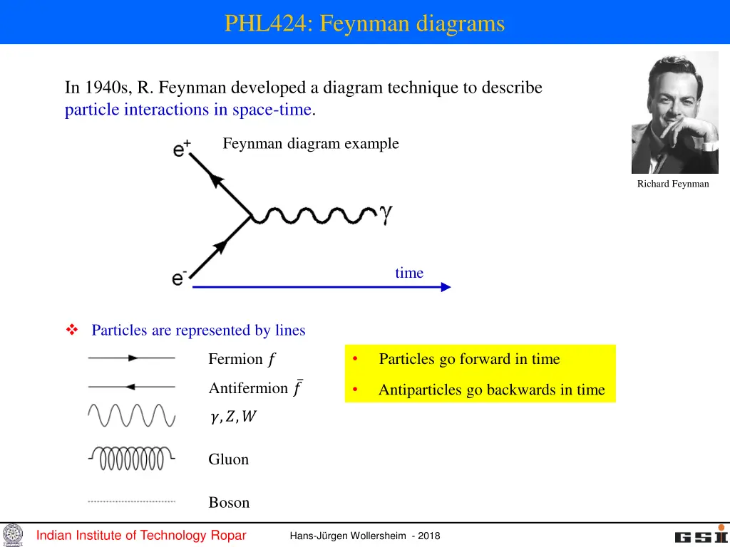 phl424 feynman diagrams