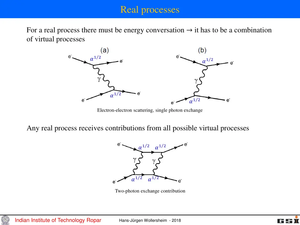 real processes