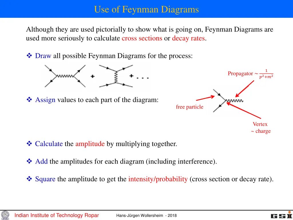 use of feynman diagrams