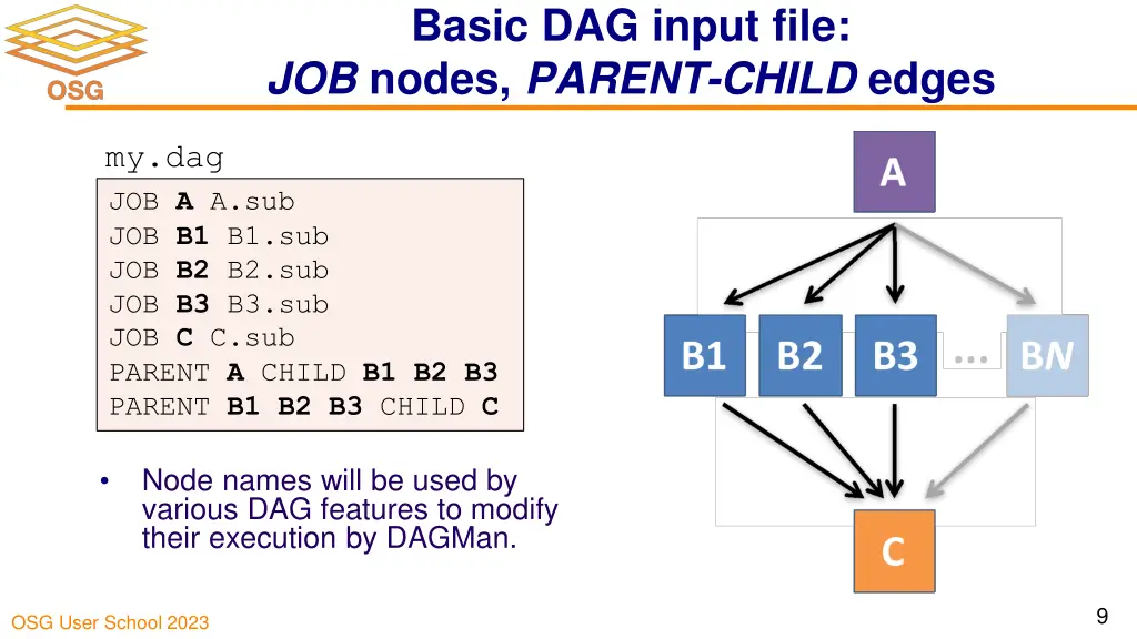 basic dag input file job nodes parent child edges