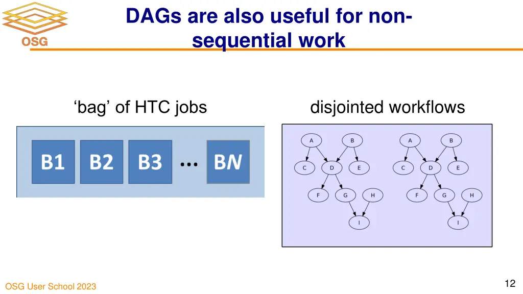 dags are also useful for non sequential work