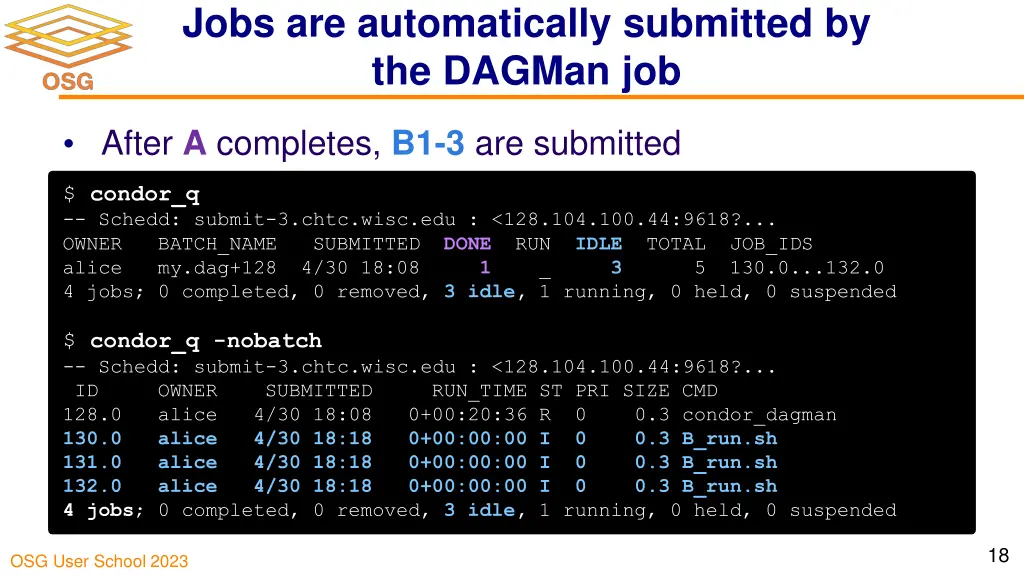 jobs are automatically submitted by the dagman job 1