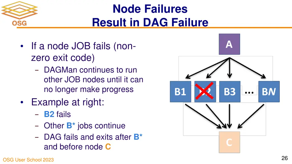 node failures result in dag failure
