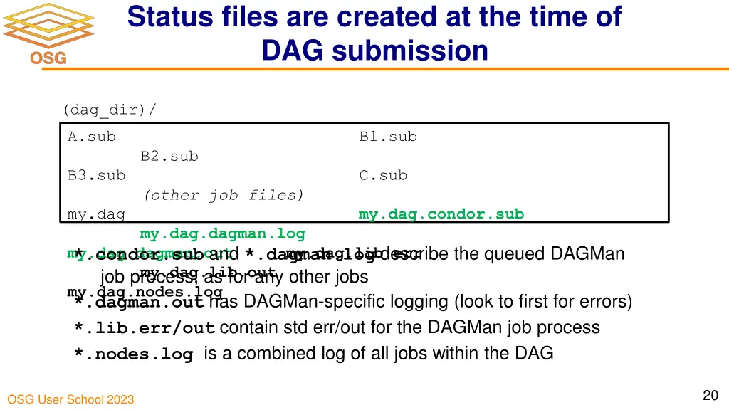 status files are created at the time