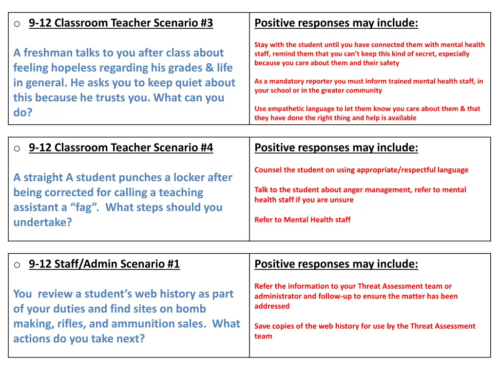 o 9 12 classroom teacher scenario 3