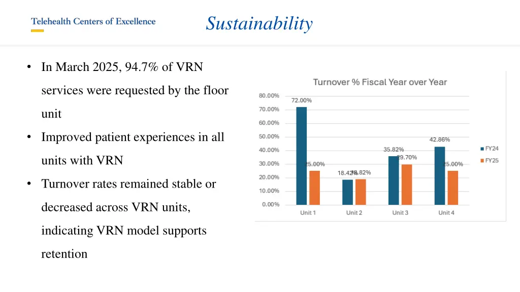sustainability