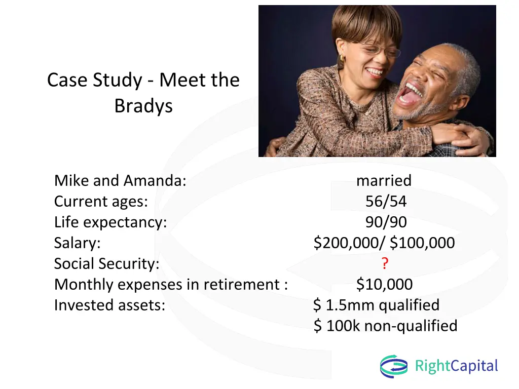 case study meet the bradys