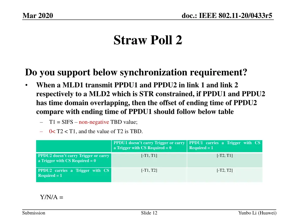 doc ieee 802 11 20 0433r5 11