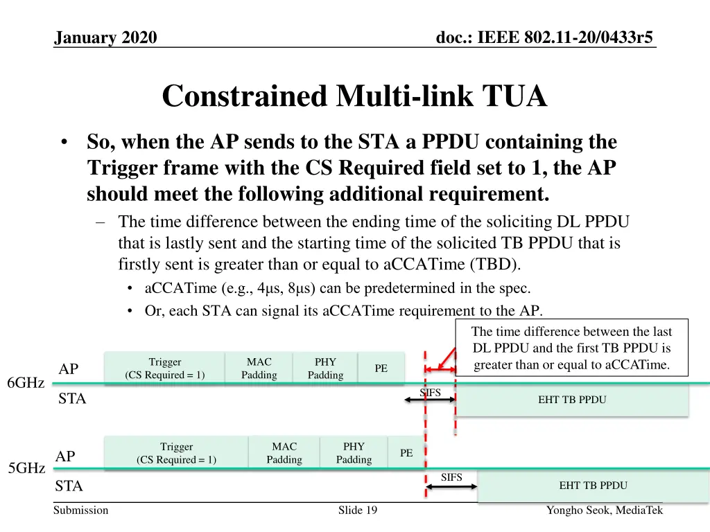 doc ieee 802 11 20 0433r5 18
