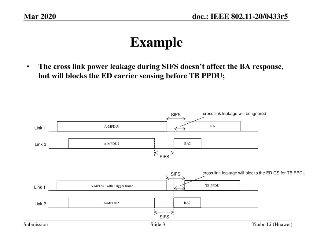 doc ieee 802 11 20 0433r5 2